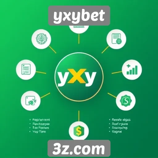 Recursos e funcionalidades do yxybet